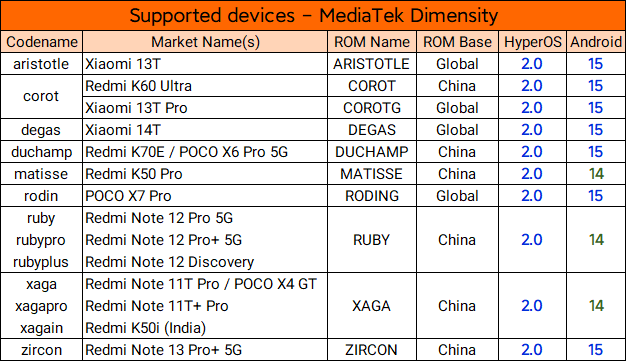 devices_patreon_25052213.png