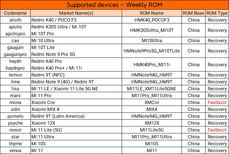 [Изображение: devices_weekly_22081216.png]